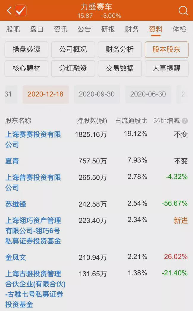 配资公司哪家正规好：有实力的配资公司