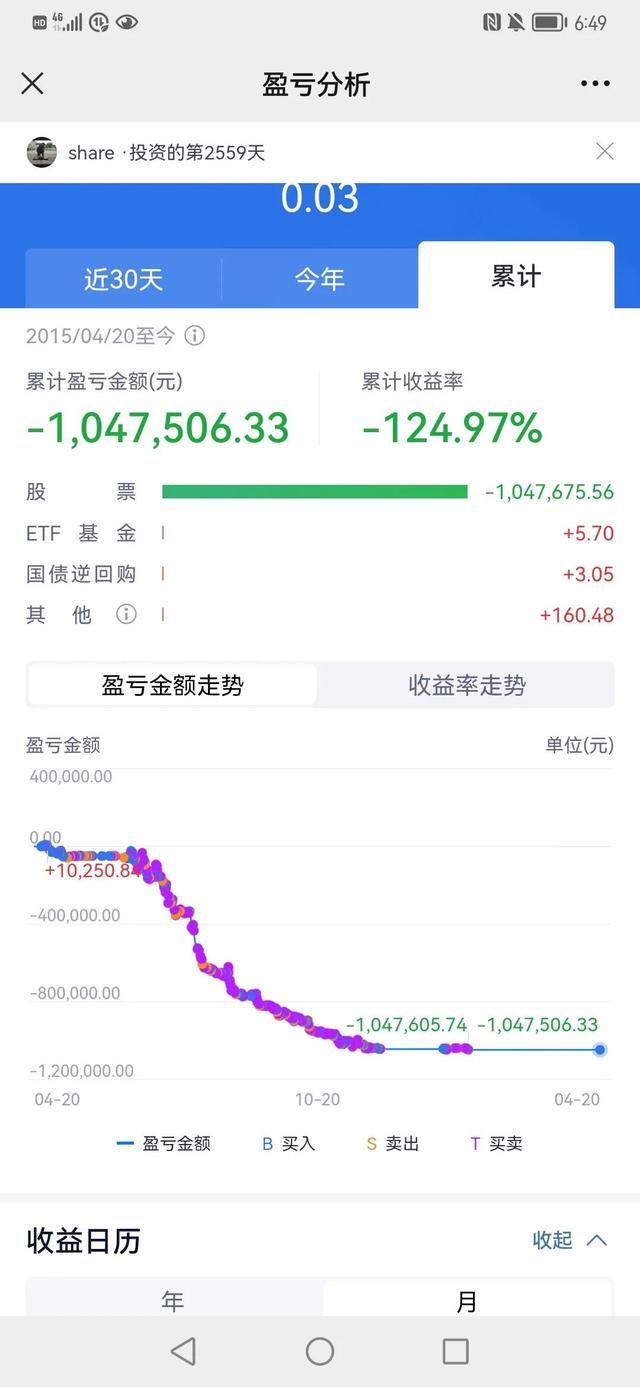 传国信证券最牛营业部裁员：从1200人减到400人：传国信证券明星营业部惊人大裁员：千人团队锐减至四成，市场波澜再起！